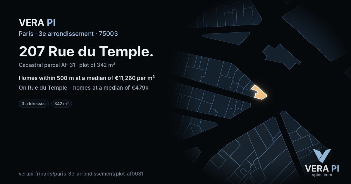 207 Rue du Temple, 3e arrondissement at night – the plot lit, the parcels around coloured by the prices near them