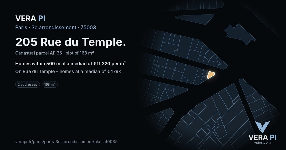 205 Rue du Temple, 3e arrondissement at night – the plot lit, the parcels around coloured by the prices near them