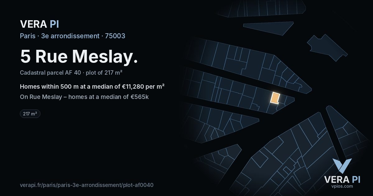 5 Rue Meslay, 3e arrondissement at night – the plot lit, the parcels around coloured by the prices near them