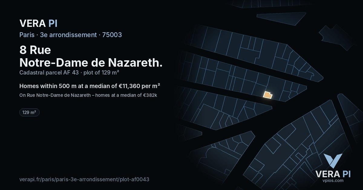 8 Rue Notre-Dame de Nazareth, 3e arrondissement at night – the plot lit, the parcels around coloured by the prices near them