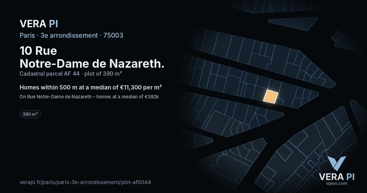 10 Rue Notre-Dame de Nazareth, 3e arrondissement at night – the plot lit, the parcels around coloured by the prices near them