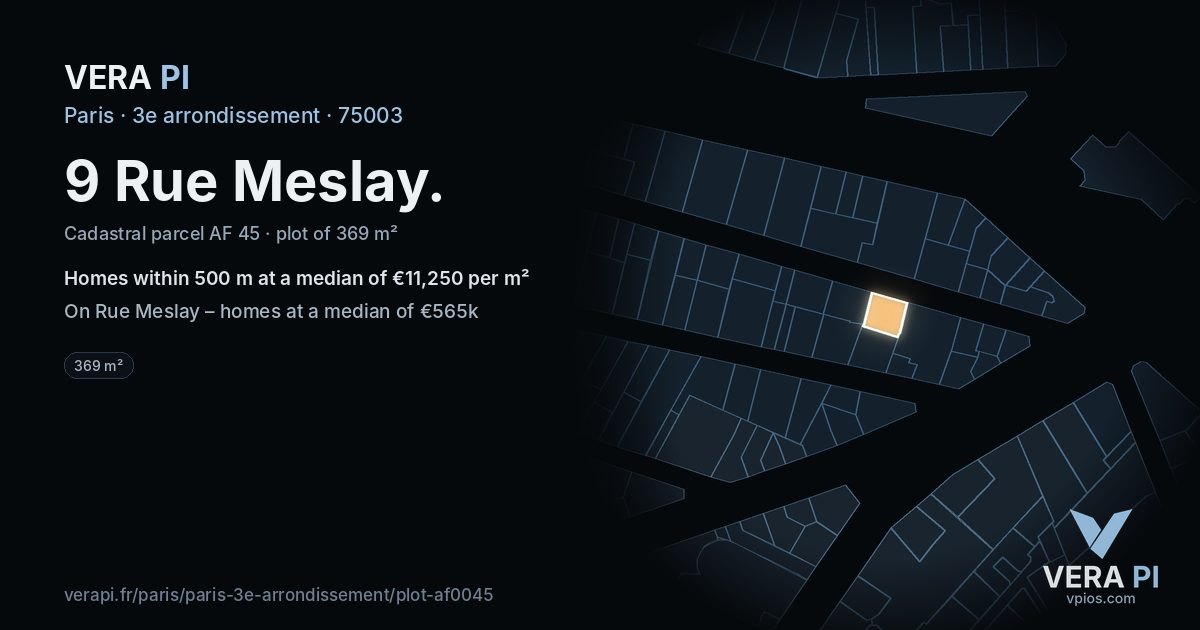 9 Rue Meslay, 3e arrondissement at night – the plot lit, the parcels around coloured by the prices near them