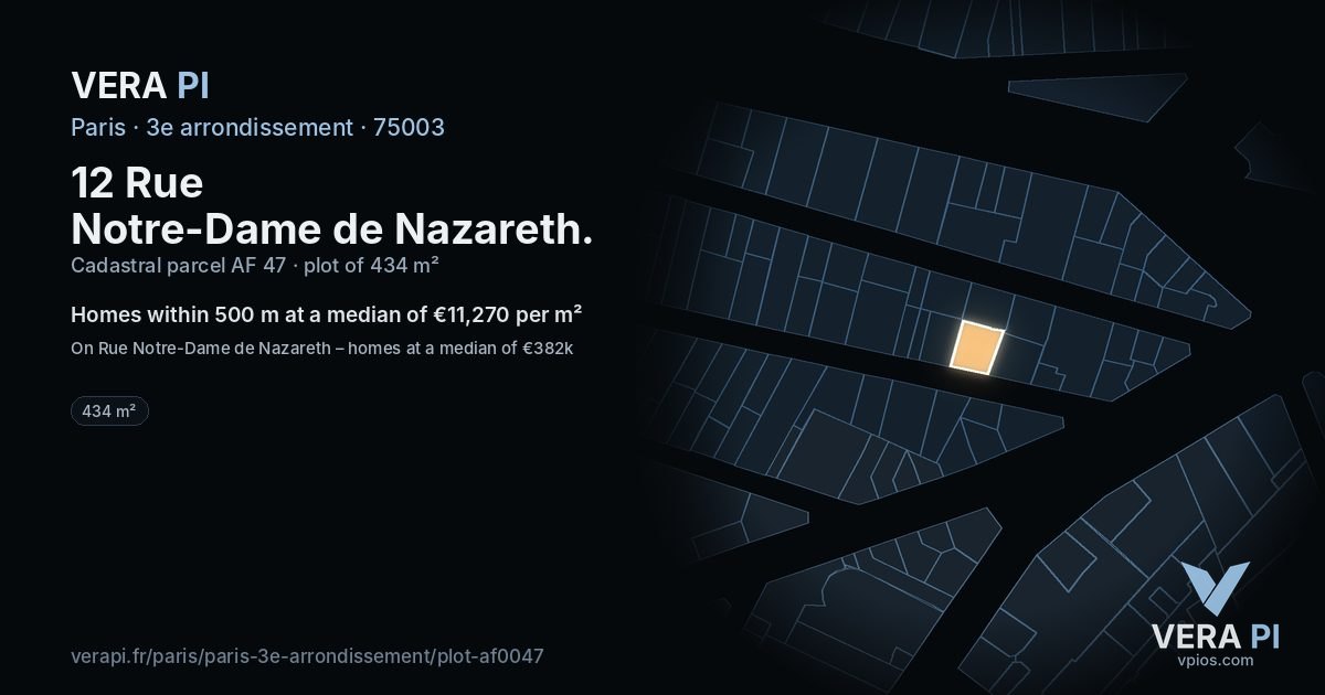 12 Rue Notre-Dame de Nazareth, 3e arrondissement at night – the plot lit, the parcels around coloured by the prices near them