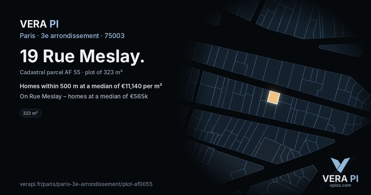 19 Rue Meslay, 3e arrondissement at night – the plot lit, the parcels around coloured by the prices near them