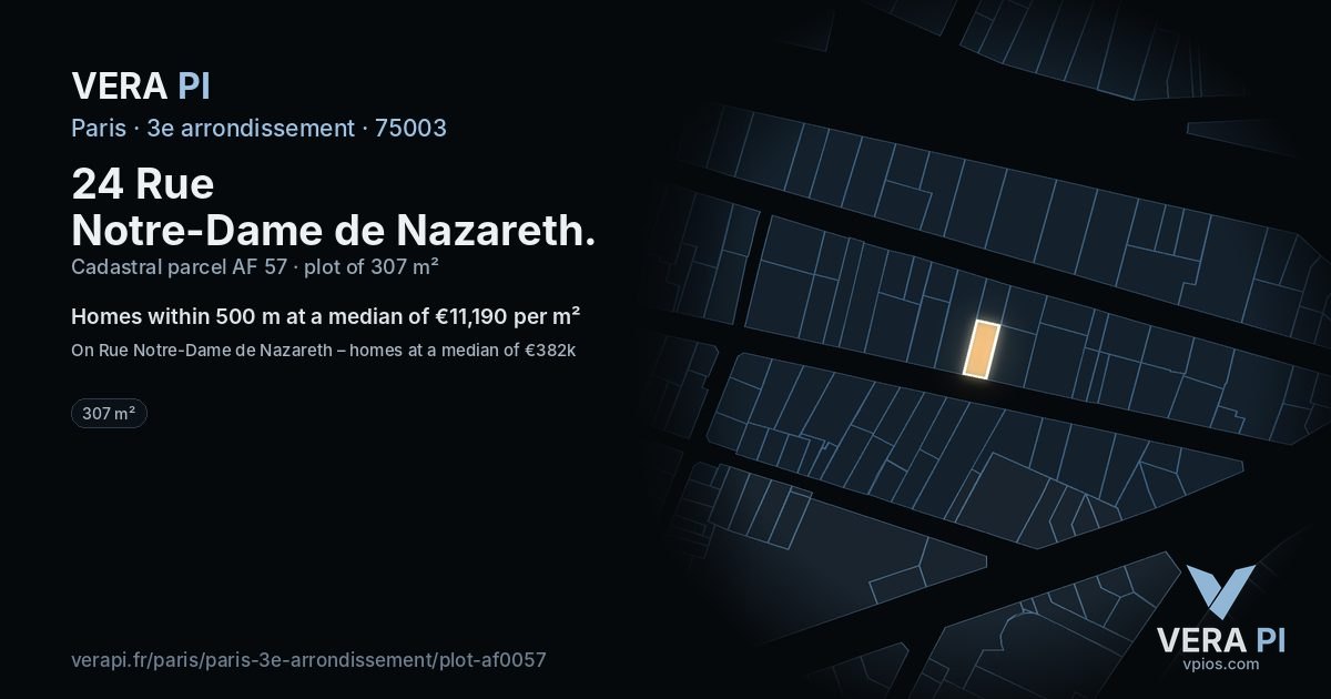 24 Rue Notre-Dame de Nazareth, 3e arrondissement at night – the plot lit, the parcels around coloured by the prices near them