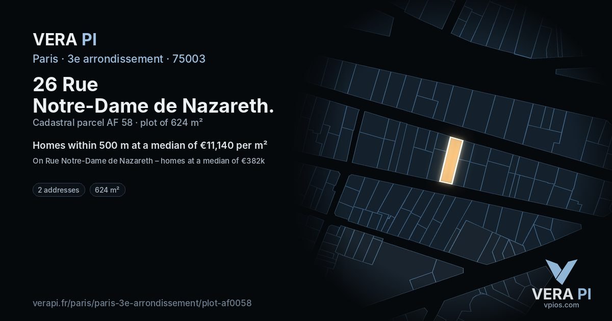 26 Rue Notre-Dame de Nazareth, 3e arrondissement at night – the plot lit, the parcels around coloured by the prices near them