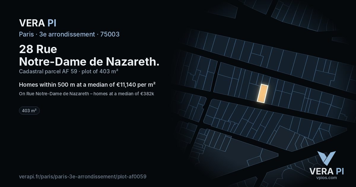 28 Rue Notre-Dame de Nazareth, 3e arrondissement at night – the plot lit, the parcels around coloured by the prices near them