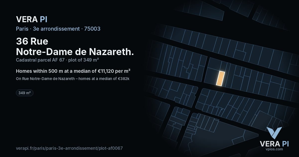 36 Rue Notre-Dame de Nazareth, 3e arrondissement at night – the plot lit, the parcels around coloured by the prices near them
