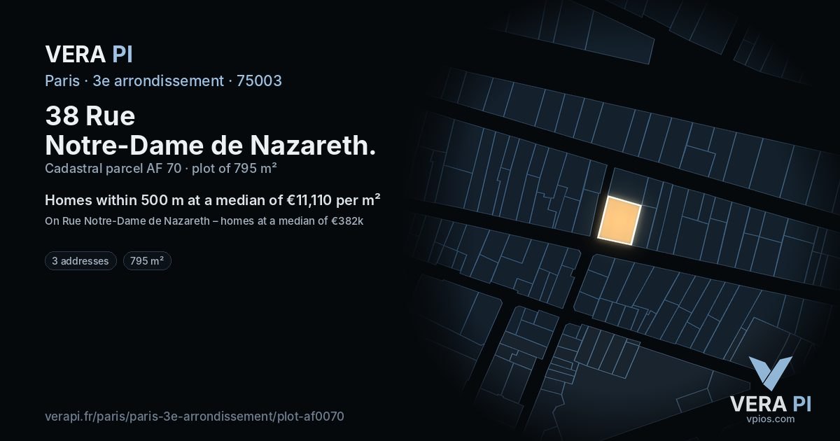 38 Rue Notre-Dame de Nazareth, 3e arrondissement at night – the plot lit, the parcels around coloured by the prices near them