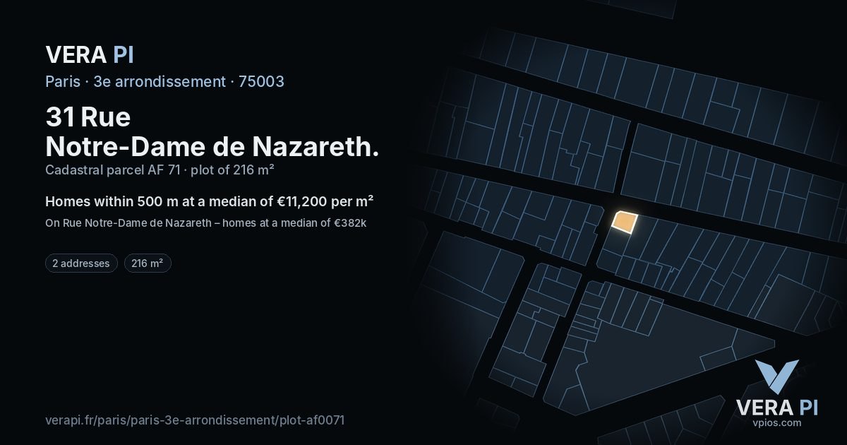 31 Rue Notre-Dame de Nazareth, 3e arrondissement at night – the plot lit, the parcels around coloured by the prices near them