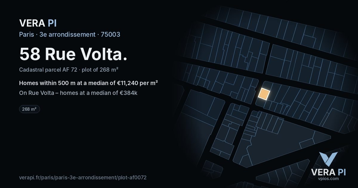 58 Rue Volta, 3e arrondissement at night – the plot lit, the parcels around coloured by the prices near them