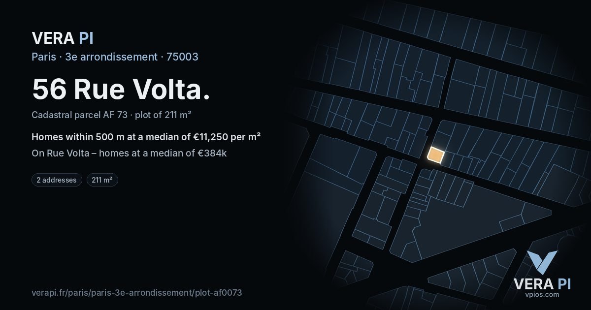 56 Rue Volta, 3e arrondissement at night – the plot lit, the parcels around coloured by the prices near them