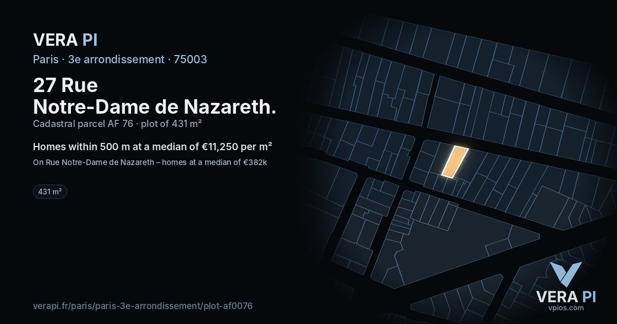 27 Rue Notre-Dame de Nazareth, 3e arrondissement at night – the plot lit, the parcels around coloured by the prices near them