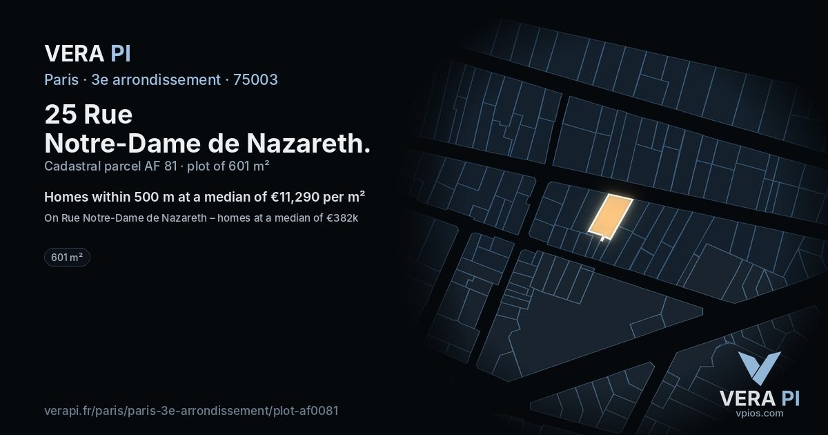 25 Rue Notre-Dame de Nazareth, 3e arrondissement at night – the plot lit, the parcels around coloured by the prices near them