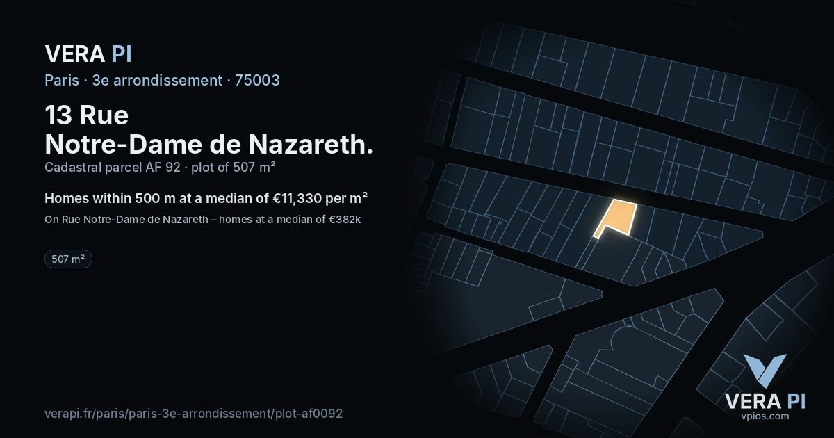 13 Rue Notre-Dame de Nazareth, 3e arrondissement at night – the plot lit, the parcels around coloured by the prices near them