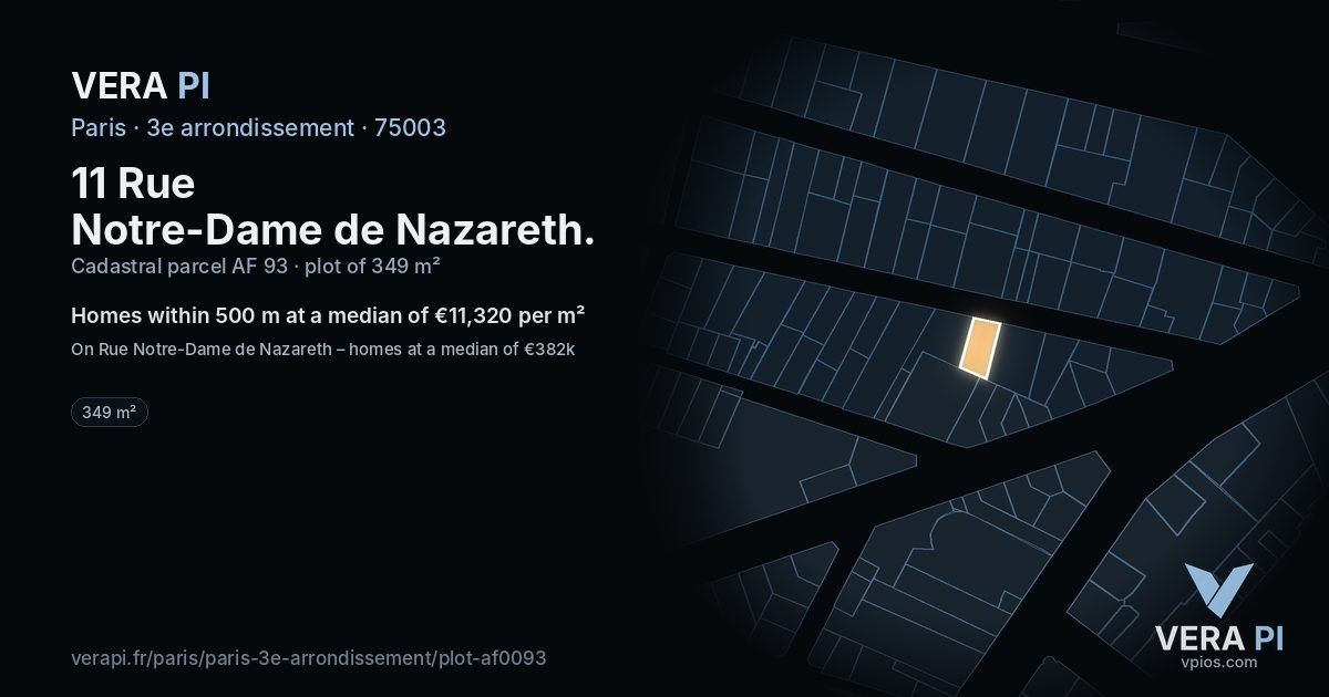 11 Rue Notre-Dame de Nazareth, 3e arrondissement at night – the plot lit, the parcels around coloured by the prices near them