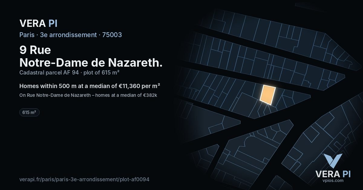 9 Rue Notre-Dame de Nazareth, 3e arrondissement at night – the plot lit, the parcels around coloured by the prices near them