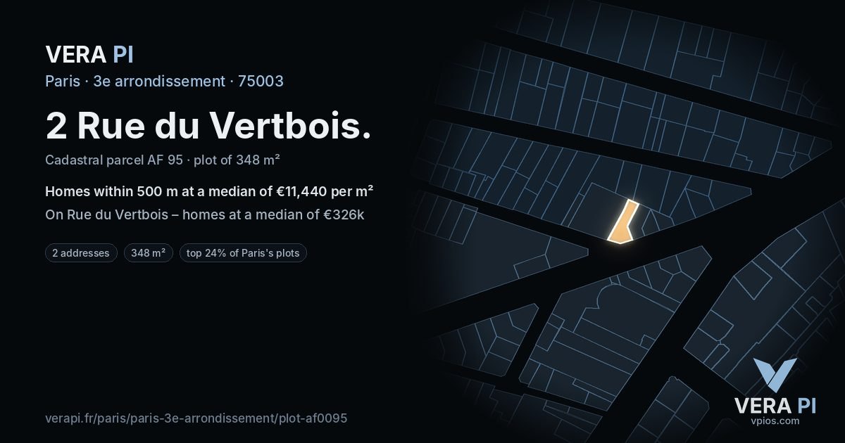 2 Rue du Vertbois, 3e arrondissement at night – the plot lit, the parcels around coloured by the prices near them