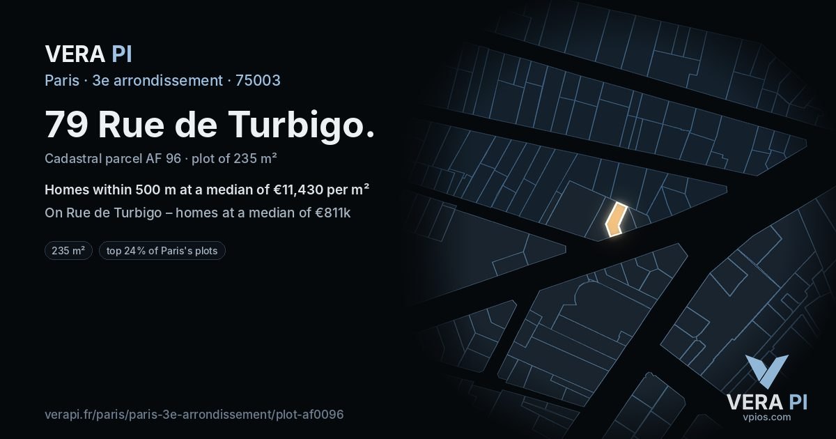 79 Rue de Turbigo, 3e arrondissement at night – the plot lit, the parcels around coloured by the prices near them