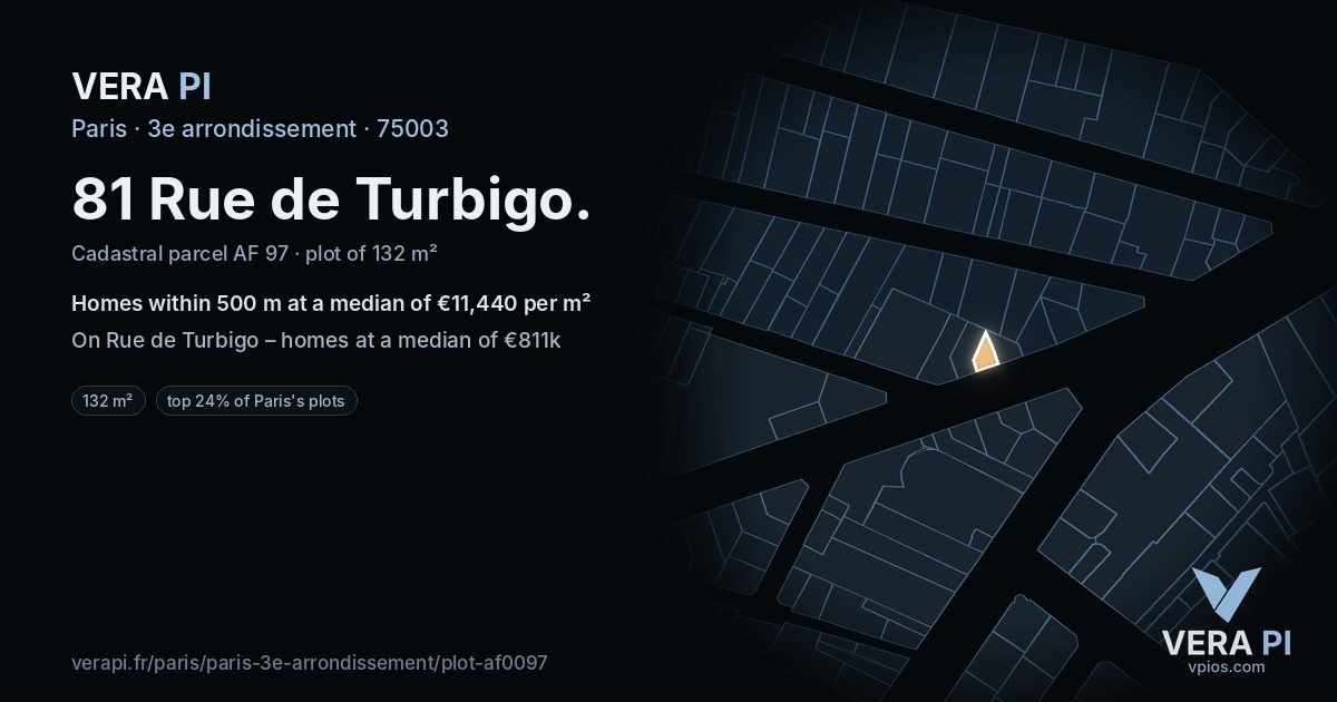81 Rue de Turbigo, 3e arrondissement at night – the plot lit, the parcels around coloured by the prices near them