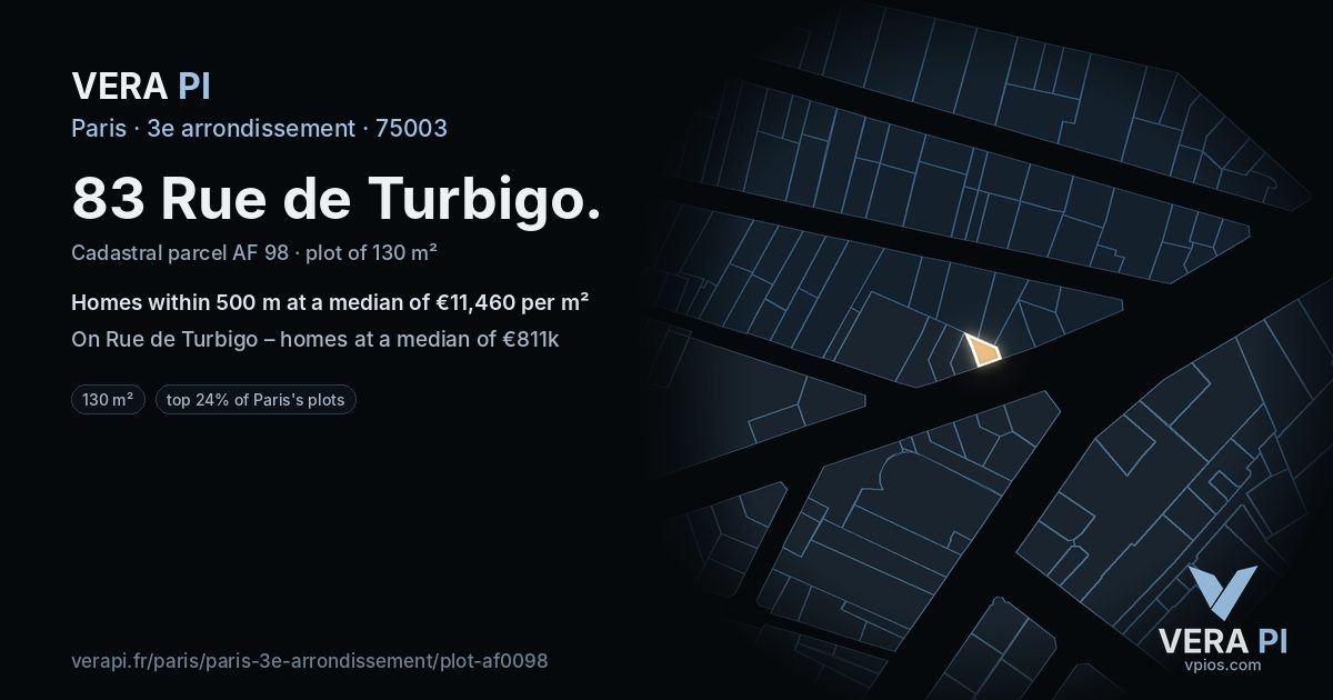 83 Rue de Turbigo, 3e arrondissement at night – the plot lit, the parcels around coloured by the prices near them