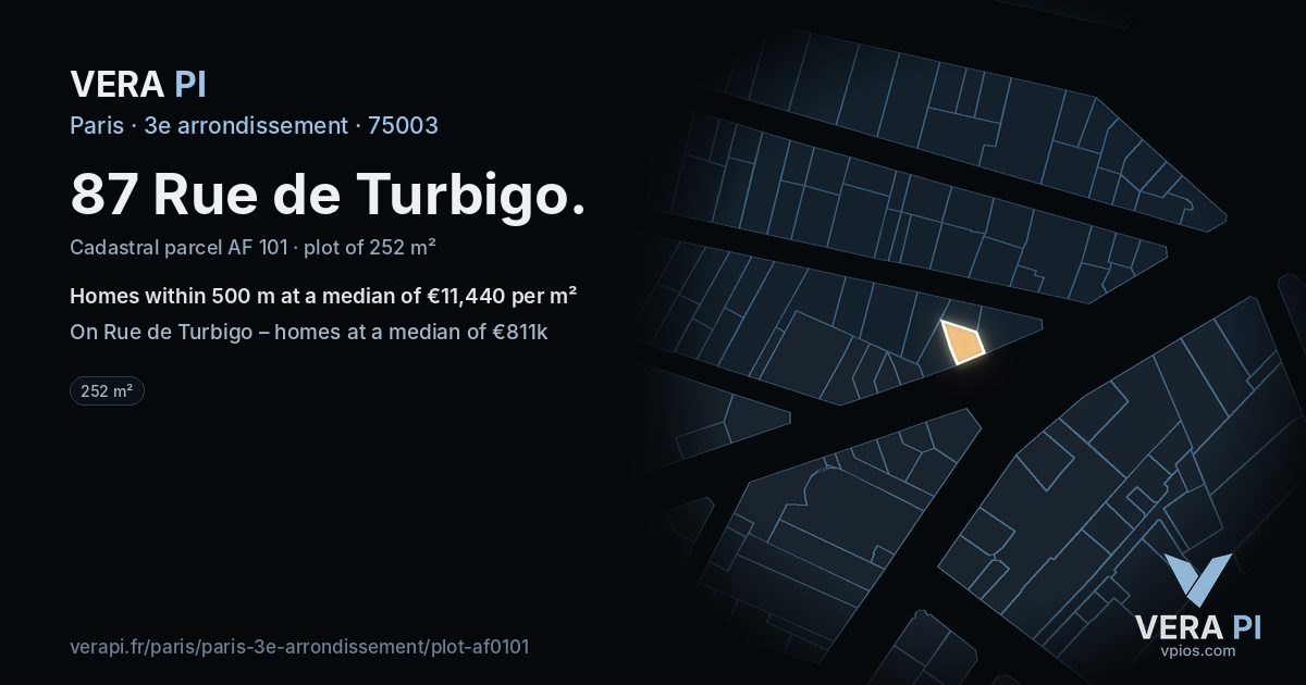 87 Rue de Turbigo, 3e arrondissement at night – the plot lit, the parcels around coloured by the prices near them