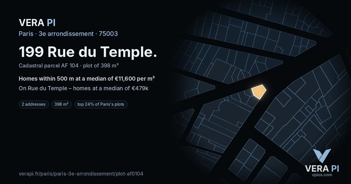 199 Rue du Temple, 3e arrondissement at night – the plot lit, the parcels around coloured by the prices near them