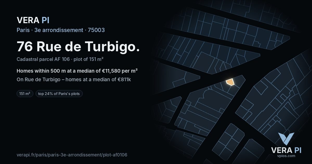 76 Rue de Turbigo, 3e arrondissement at night – the plot lit, the parcels around coloured by the prices near them