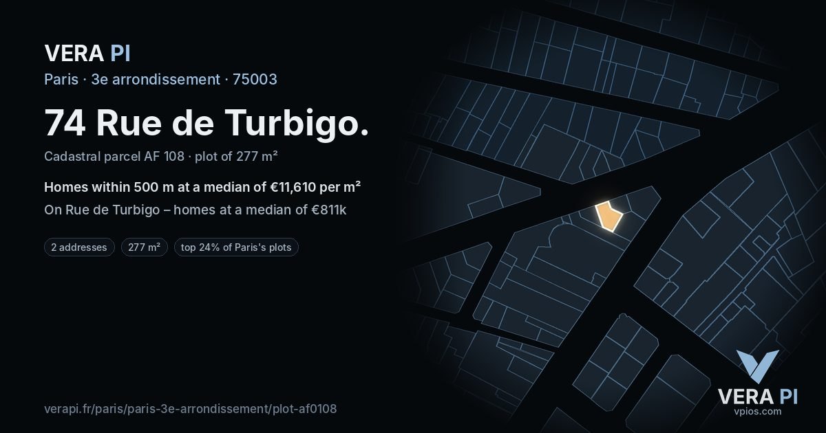 74 Rue de Turbigo, 3e arrondissement at night – the plot lit, the parcels around coloured by the prices near them