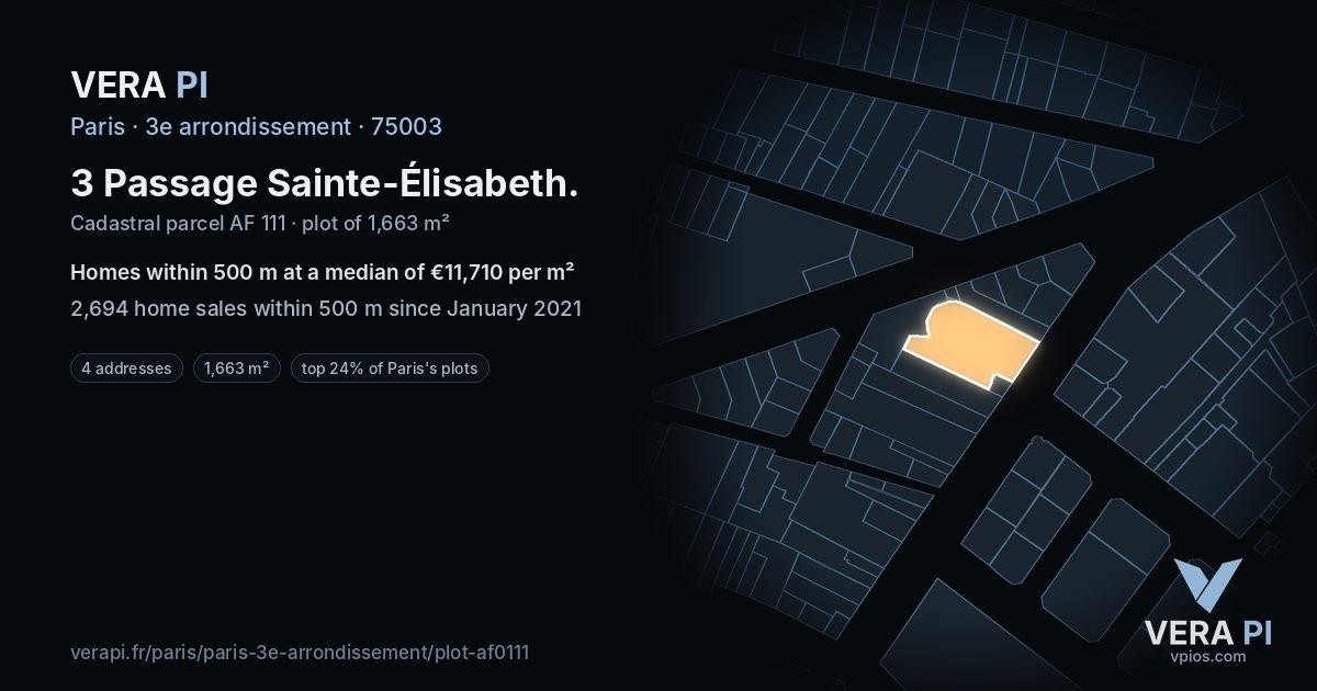 3 Passage Sainte-Élisabeth, 3e arrondissement at night – the plot lit, the parcels around coloured by the prices near them