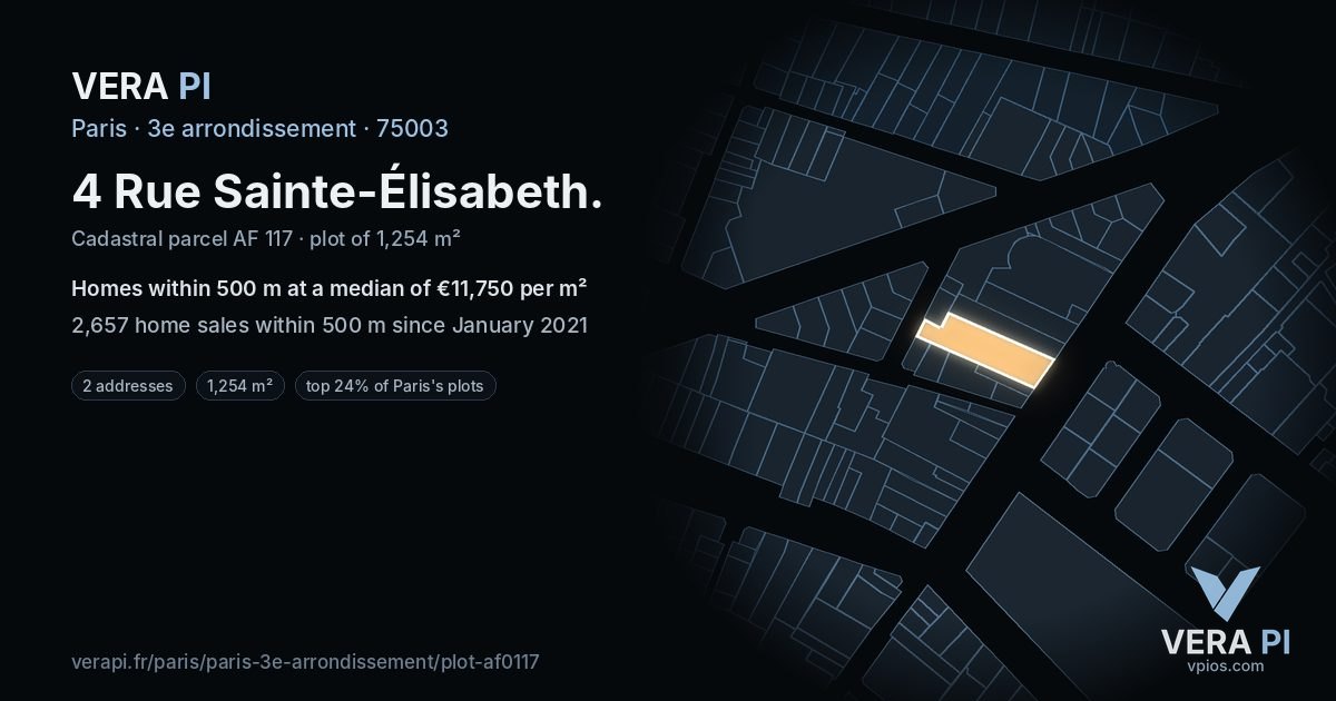 4 Rue Sainte-Élisabeth, 3e arrondissement at night – the plot lit, the parcels around coloured by the prices near them