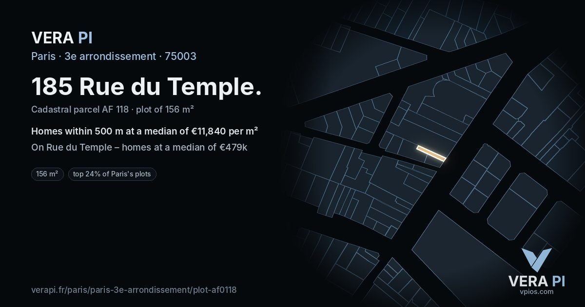 185 Rue du Temple, 3e arrondissement at night – the plot lit, the parcels around coloured by the prices near them