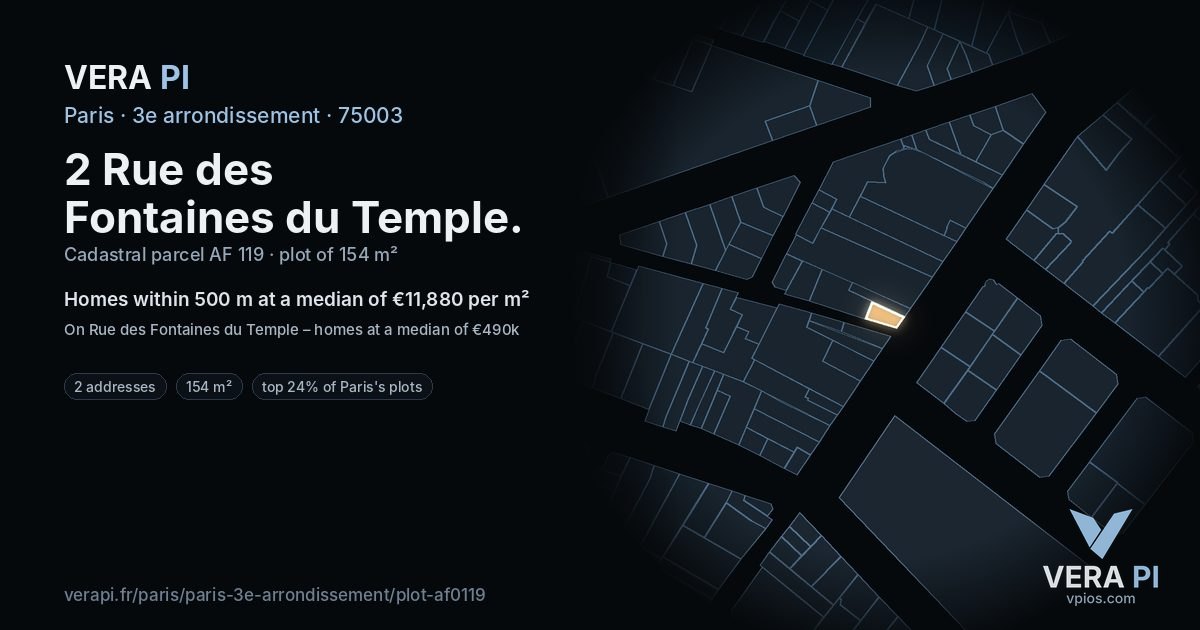 2 Rue des Fontaines du Temple, 3e arrondissement at night – the plot lit, the parcels around coloured by the prices near them