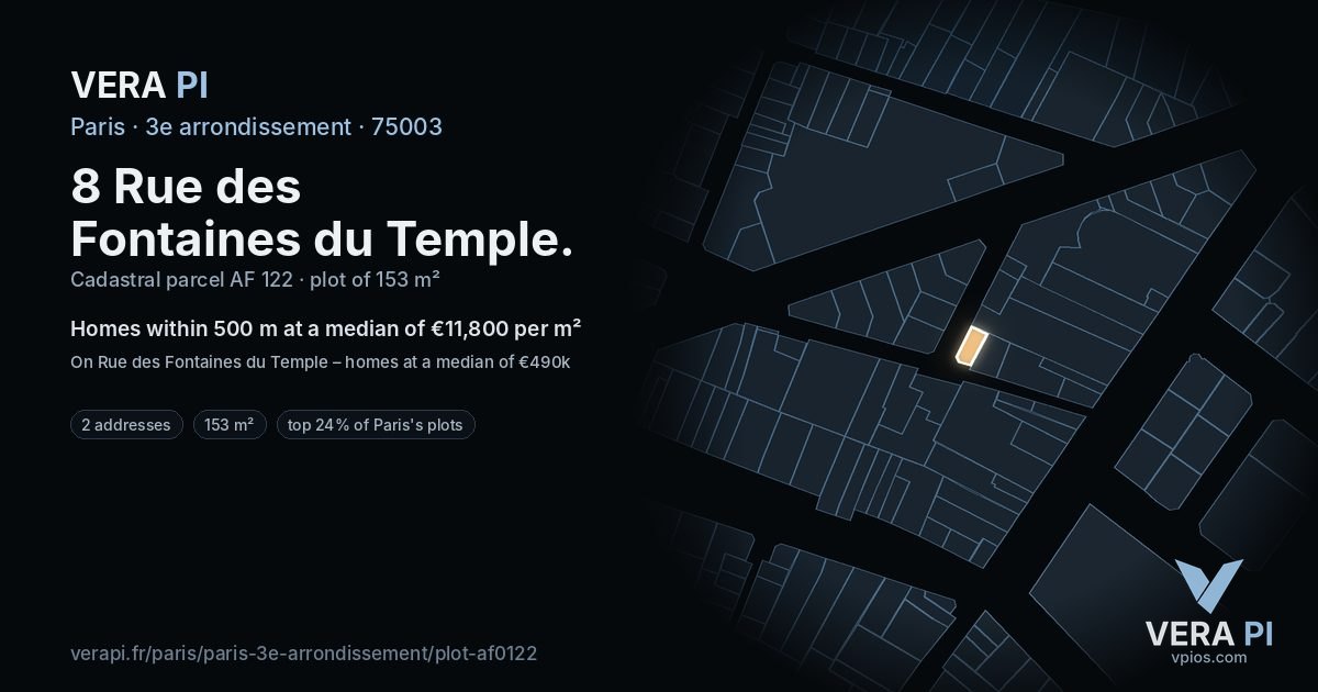 8 Rue des Fontaines du Temple, 3e arrondissement at night – the plot lit, the parcels around coloured by the prices near them