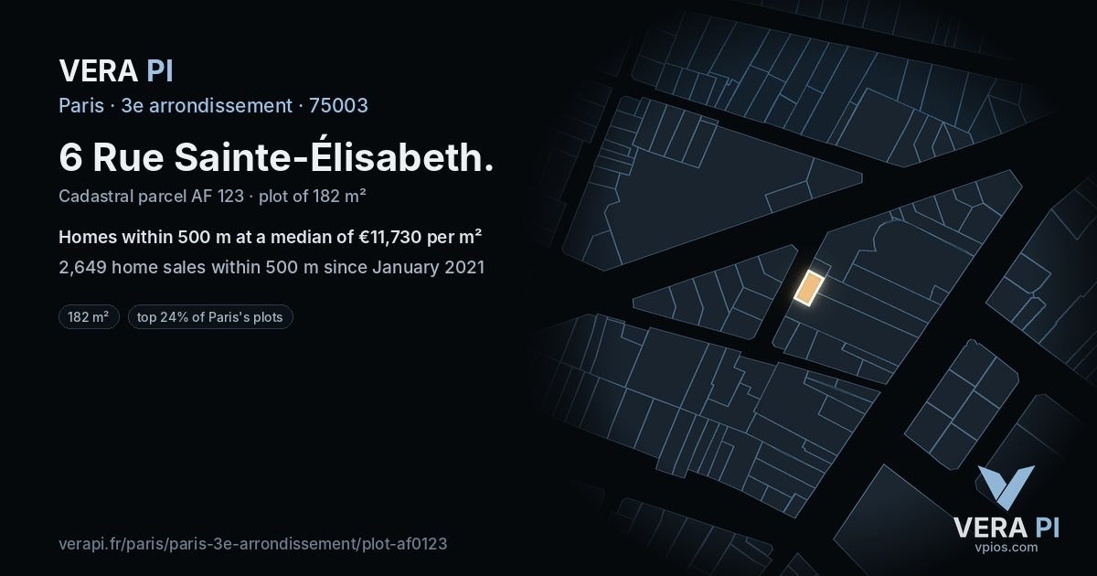 6 Rue Sainte-Élisabeth, 3e arrondissement at night – the plot lit, the parcels around coloured by the prices near them