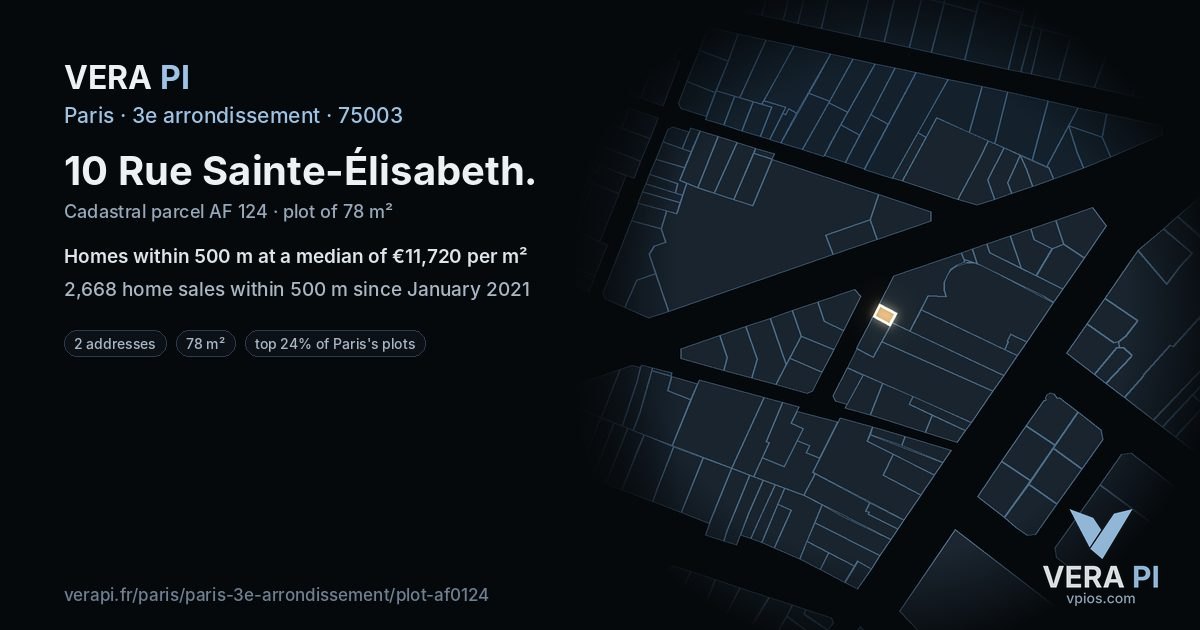 10 Rue Sainte-Élisabeth, 3e arrondissement at night – the plot lit, the parcels around coloured by the prices near them