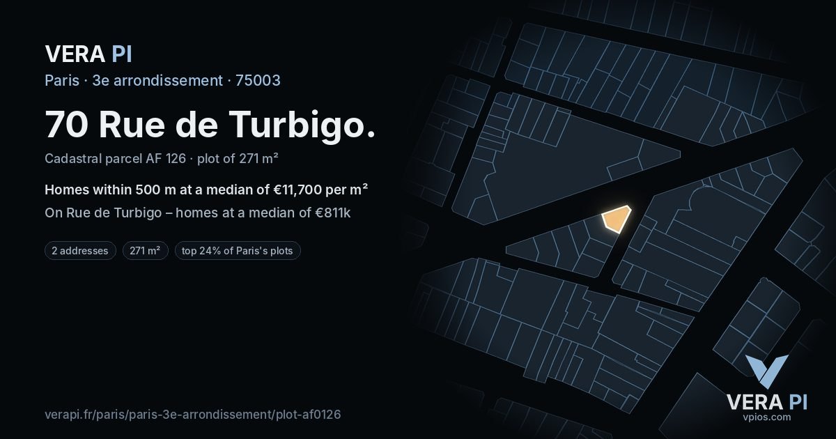 70 Rue de Turbigo, 3e arrondissement at night – the plot lit, the parcels around coloured by the prices near them