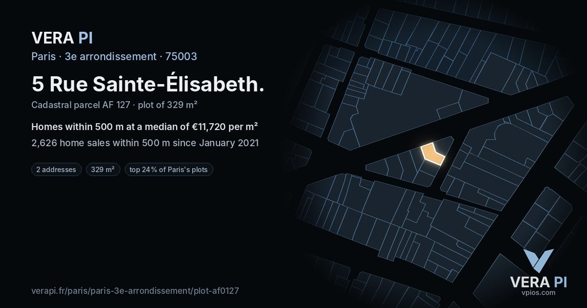 5 Rue Sainte-Élisabeth, 3e arrondissement at night – the plot lit, the parcels around coloured by the prices near them