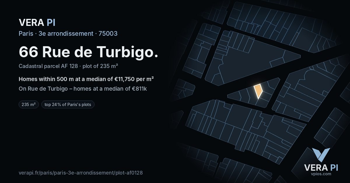 66 Rue de Turbigo, 3e arrondissement at night – the plot lit, the parcels around coloured by the prices near them
