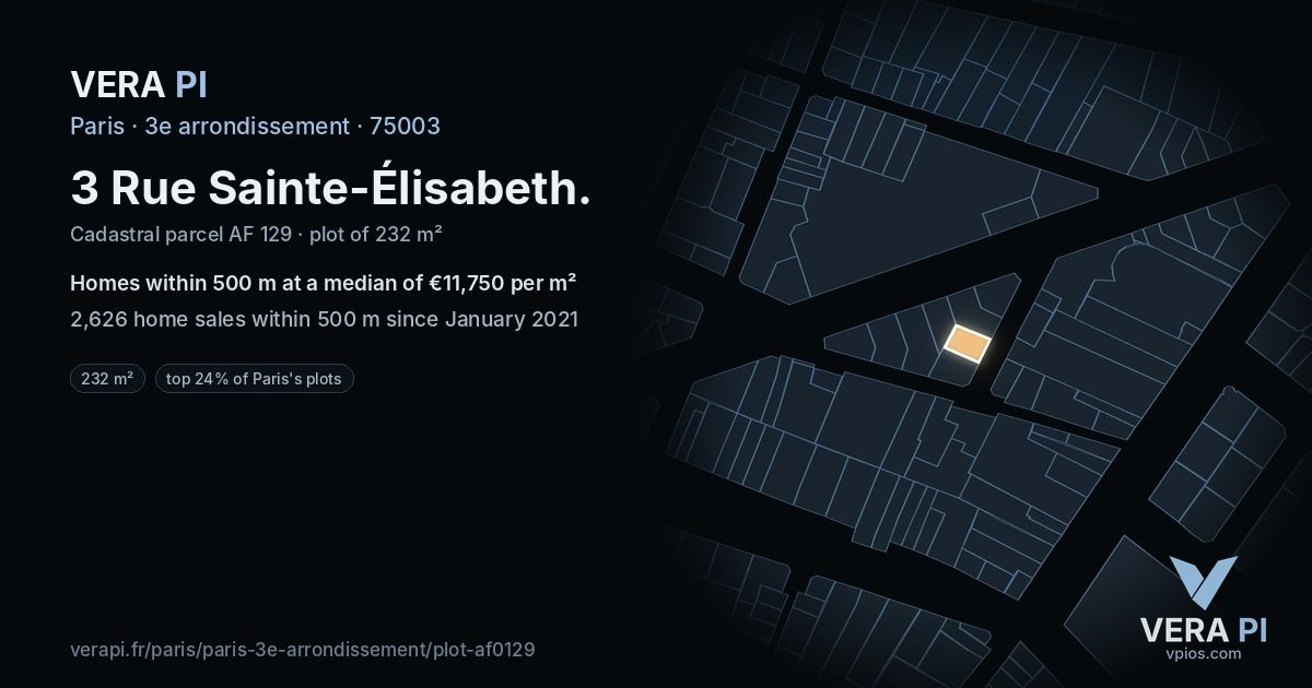 3 Rue Sainte-Élisabeth, 3e arrondissement at night – the plot lit, the parcels around coloured by the prices near them