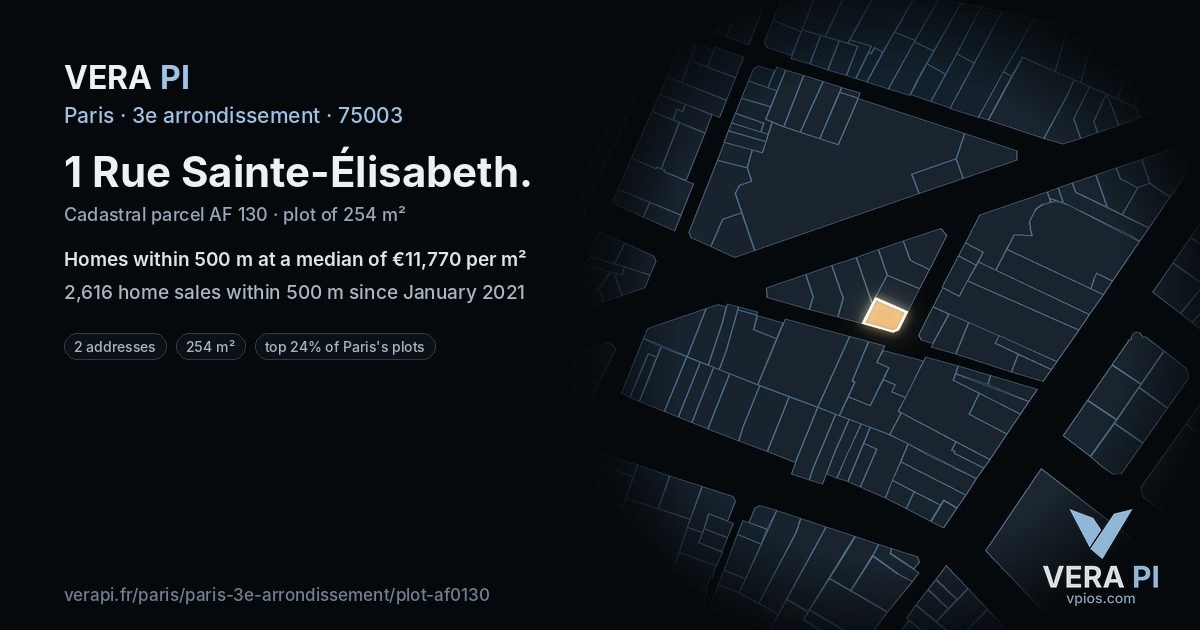 1 Rue Sainte-Élisabeth, 3e arrondissement at night – the plot lit, the parcels around coloured by the prices near them