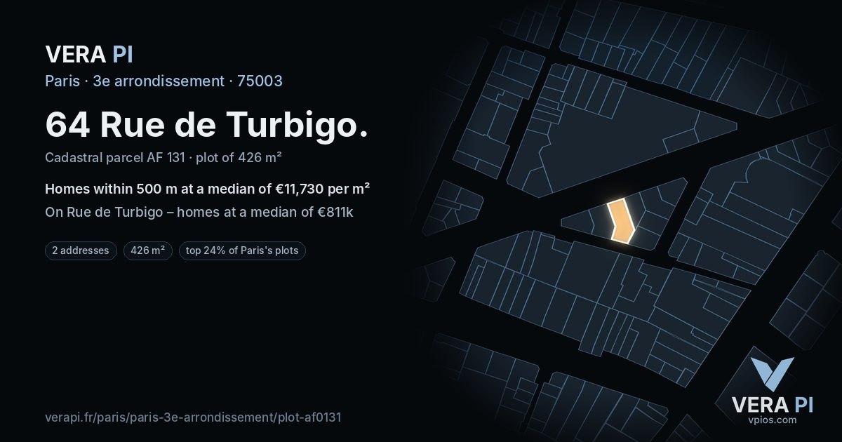 64 Rue de Turbigo, 3e arrondissement at night – the plot lit, the parcels around coloured by the prices near them