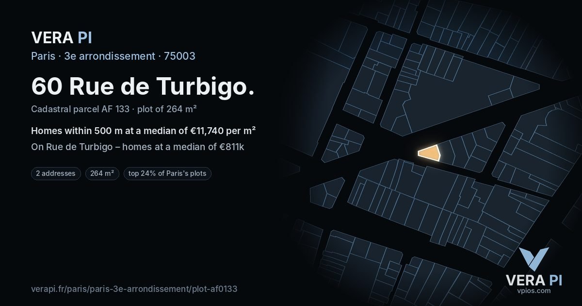 60 Rue de Turbigo, 3e arrondissement at night – the plot lit, the parcels around coloured by the prices near them