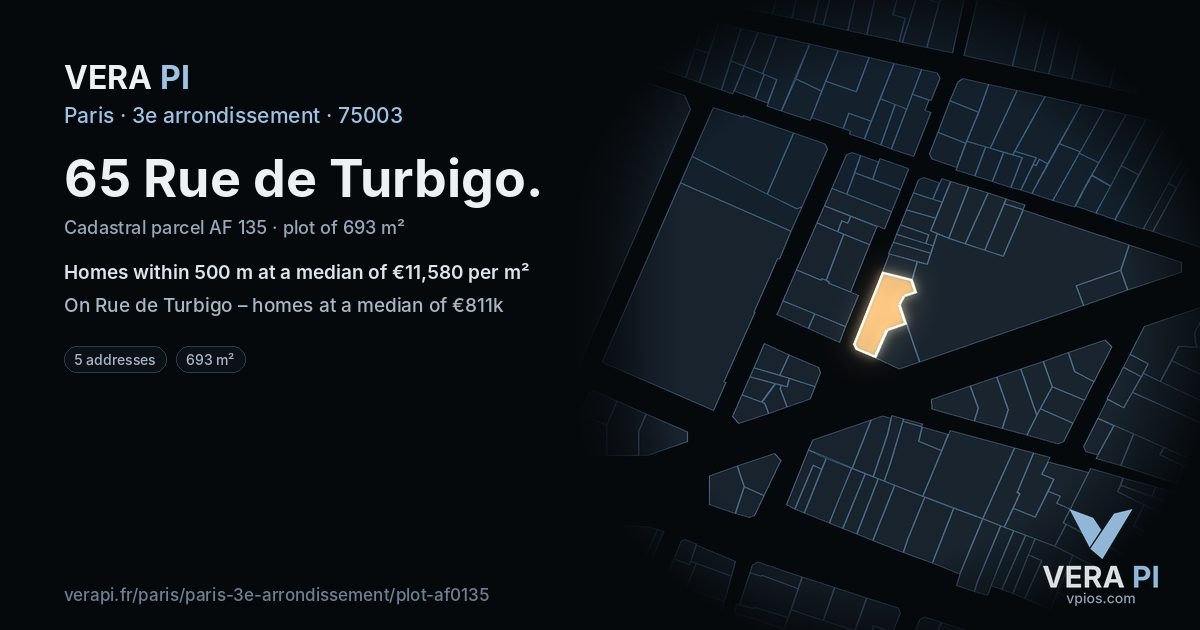 65 Rue de Turbigo, 3e arrondissement at night – the plot lit, the parcels around coloured by the prices near them