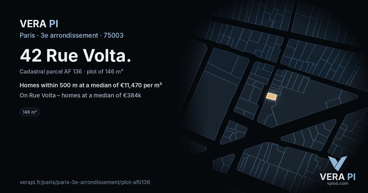 42 Rue Volta, 3e arrondissement at night – the plot lit, the parcels around coloured by the prices near them