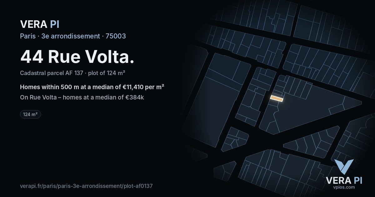 44 Rue Volta, 3e arrondissement at night – the plot lit, the parcels around coloured by the prices near them