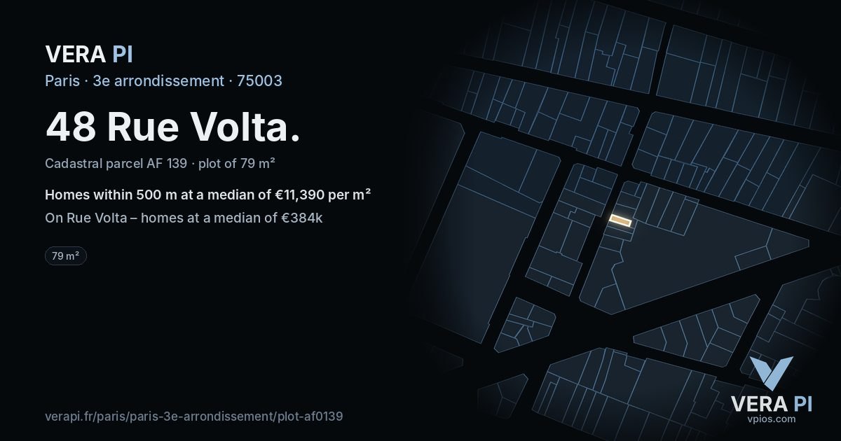 48 Rue Volta, 3e arrondissement at night – the plot lit, the parcels around coloured by the prices near them