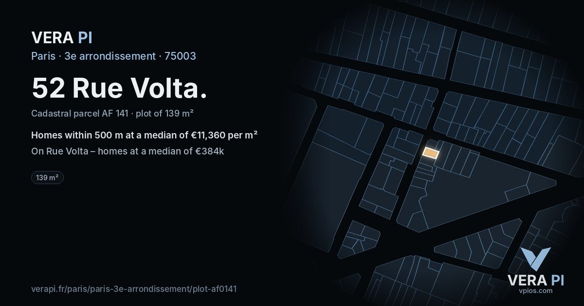 52 Rue Volta, 3e arrondissement at night – the plot lit, the parcels around coloured by the prices near them