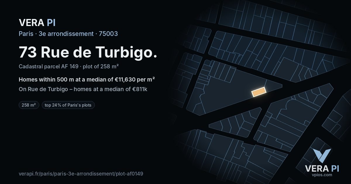 73 Rue de Turbigo, 3e arrondissement at night – the plot lit, the parcels around coloured by the prices near them
