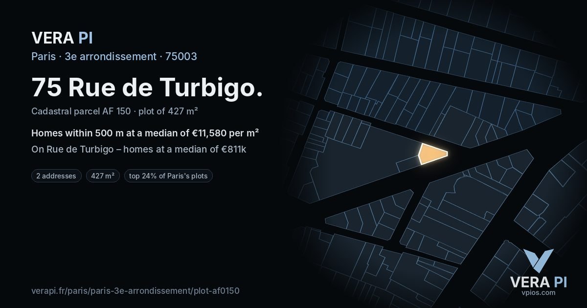 75 Rue de Turbigo, 3e arrondissement at night – the plot lit, the parcels around coloured by the prices near them